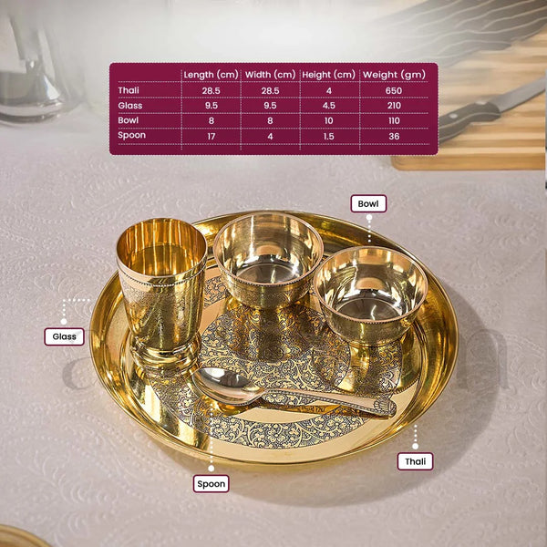 Brass Thali- Set of 5