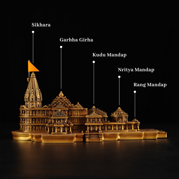 Ram Mandir